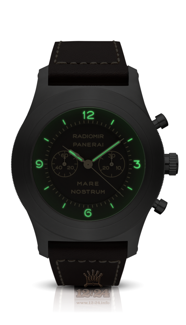 Panerai 2015