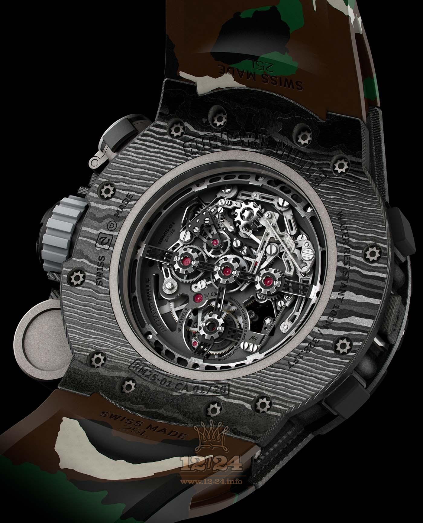 Richard Mille Mens Collection